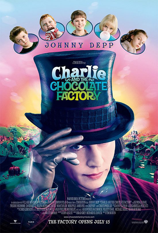 Charlie and chocolate factory