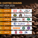 Terungkap! Indonesia Rajai Pasar Tea & Coffee Asia Tenggara 2026, Siapa Saja Pesaing Terkuatnya?